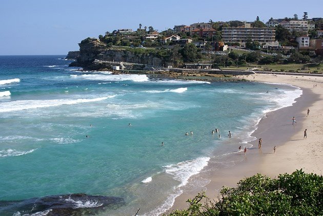 photos of beaches and shorelines