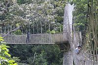 World & Travel: dangerous bridges